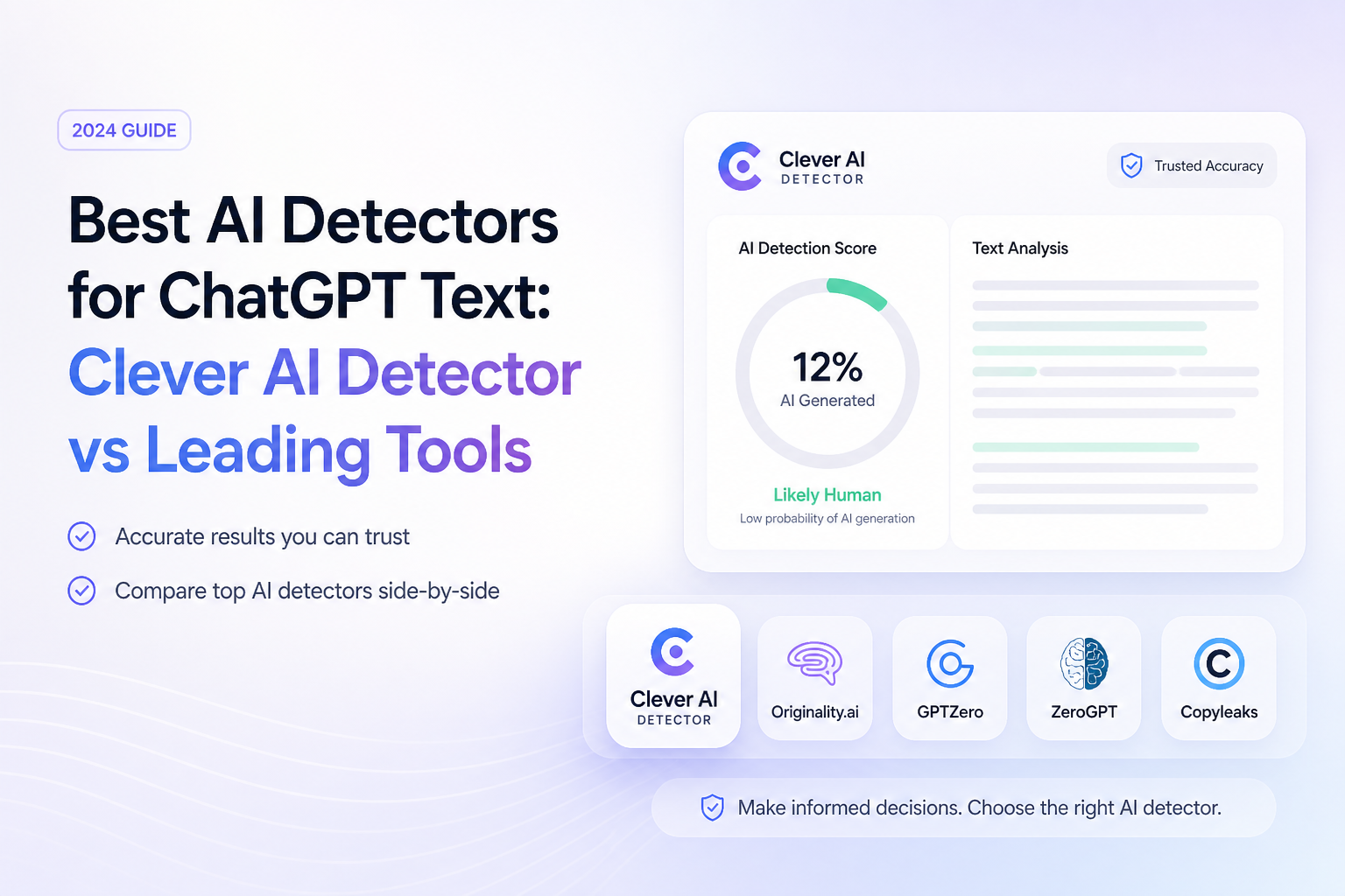 Best AI Detectors for ChatGPT Text: Clever AI Detector vs Leading Tools